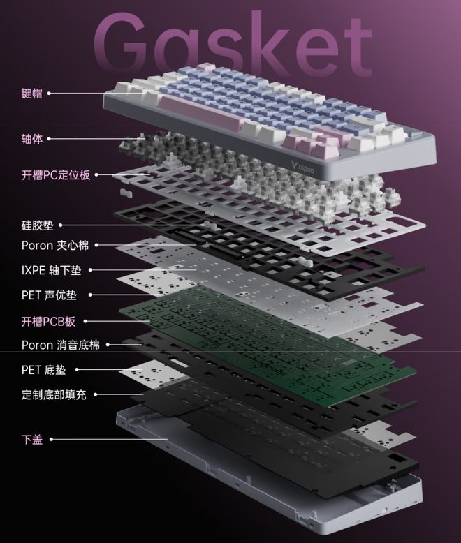 -75评测：7层填充造就的无线客制化新标杆开元ky棋牌三模客制化 雷柏V700DIY(图12)